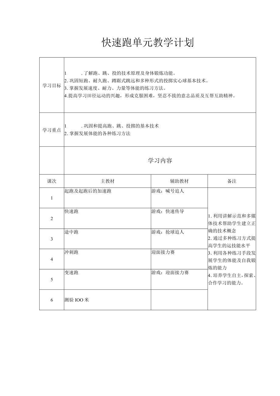 水平四（初一）体育《快速跑》教学设计及教案（附单元教学计划）.docx_第1页