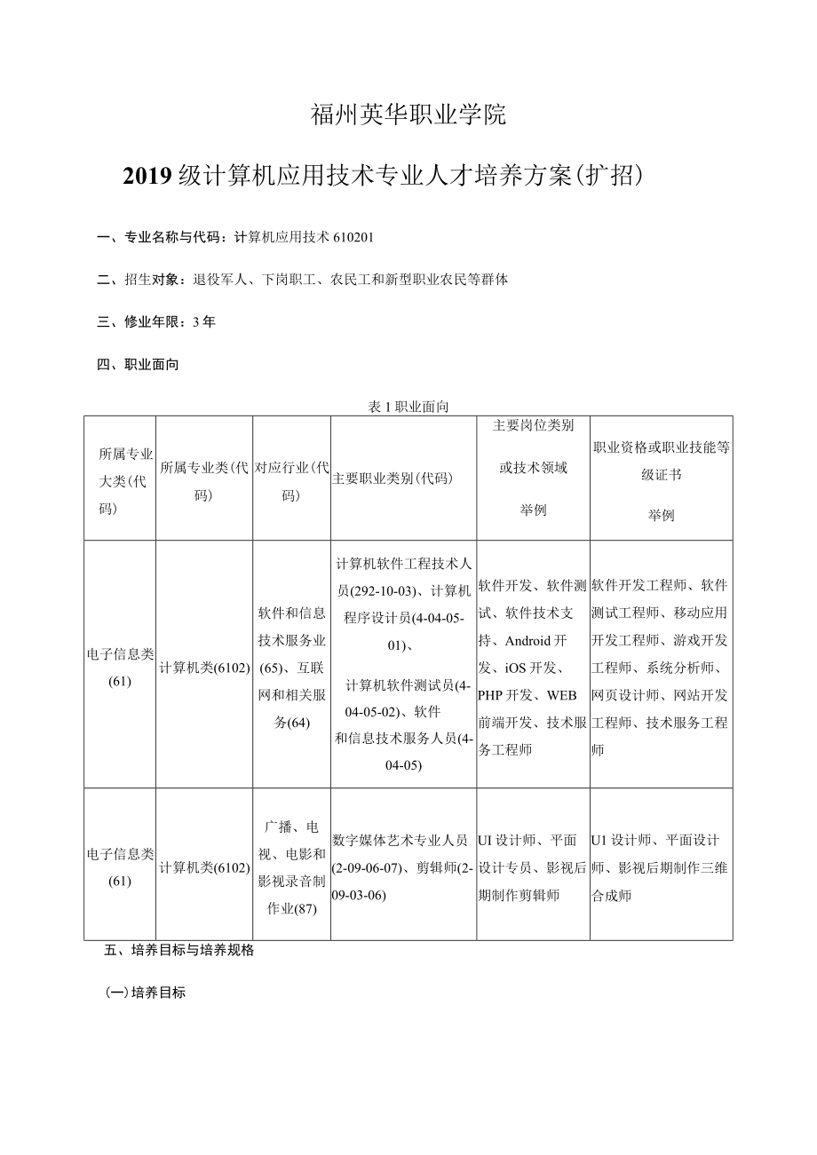 福州英华职业学院2019级计算机应用技术专业人才培养方案扩招.docx_第1页