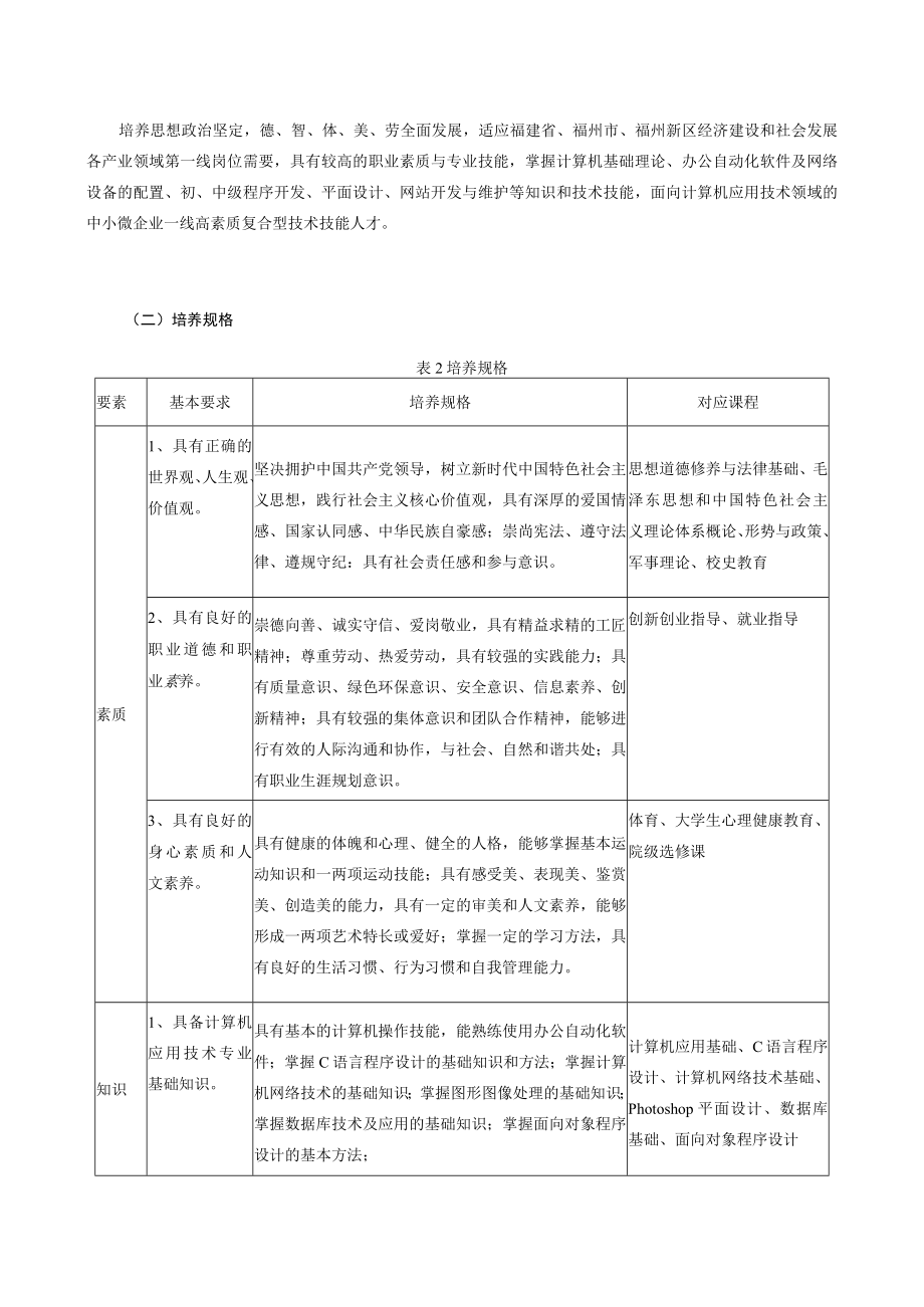 福州英华职业学院2019级计算机应用技术专业人才培养方案扩招.docx_第2页