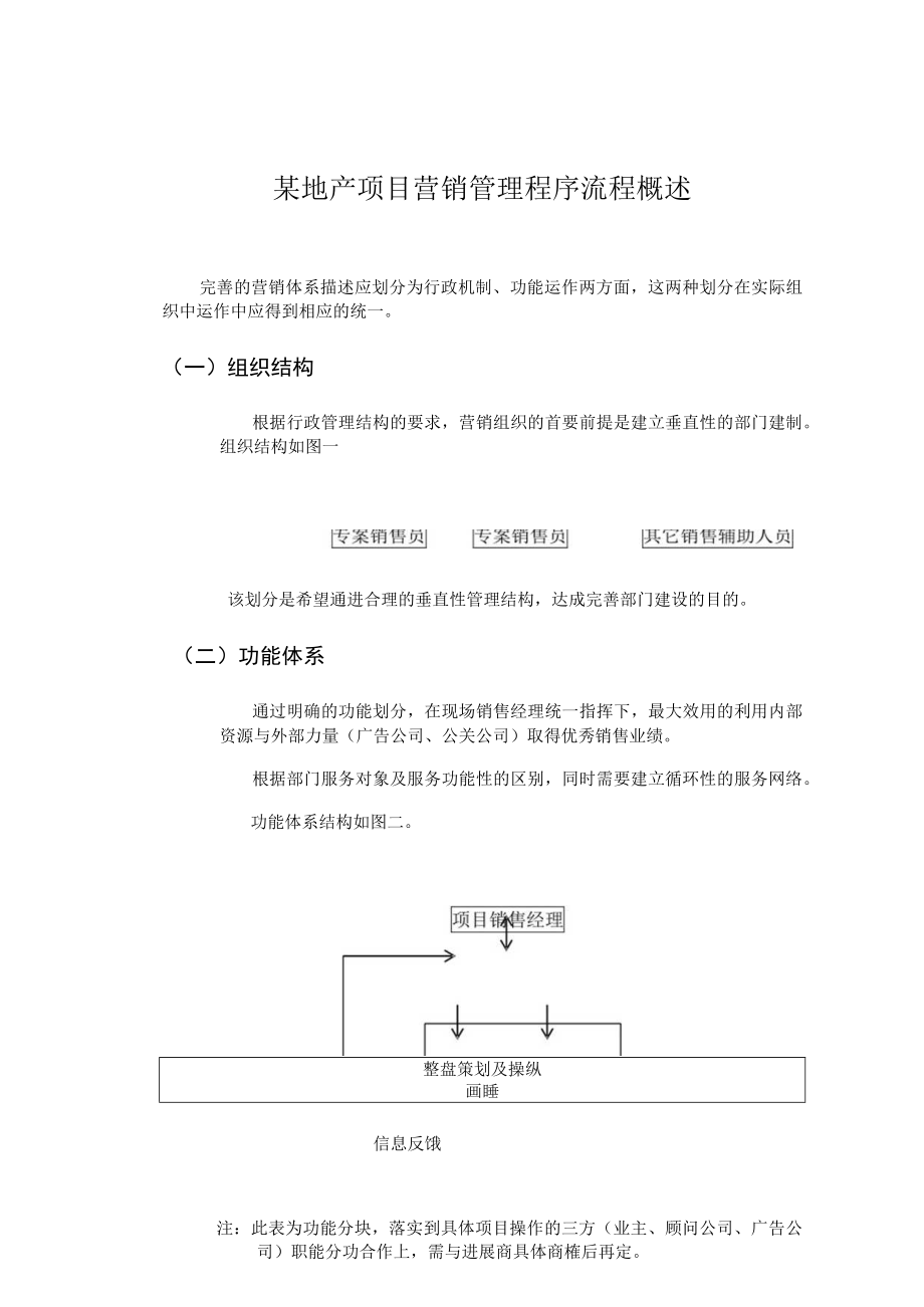 某地产项目营销管理程序流程概述.docx_第1页