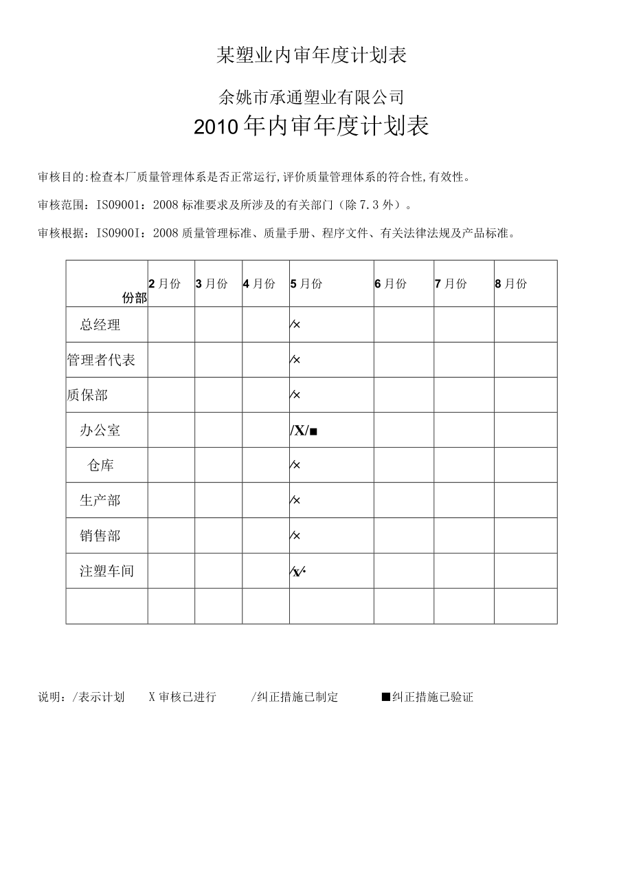 某塑业内审年度计划表.docx_第1页