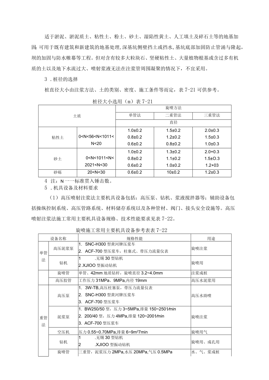 最新版合同文本协议715 高压喷射注浆地基.docx_第2页