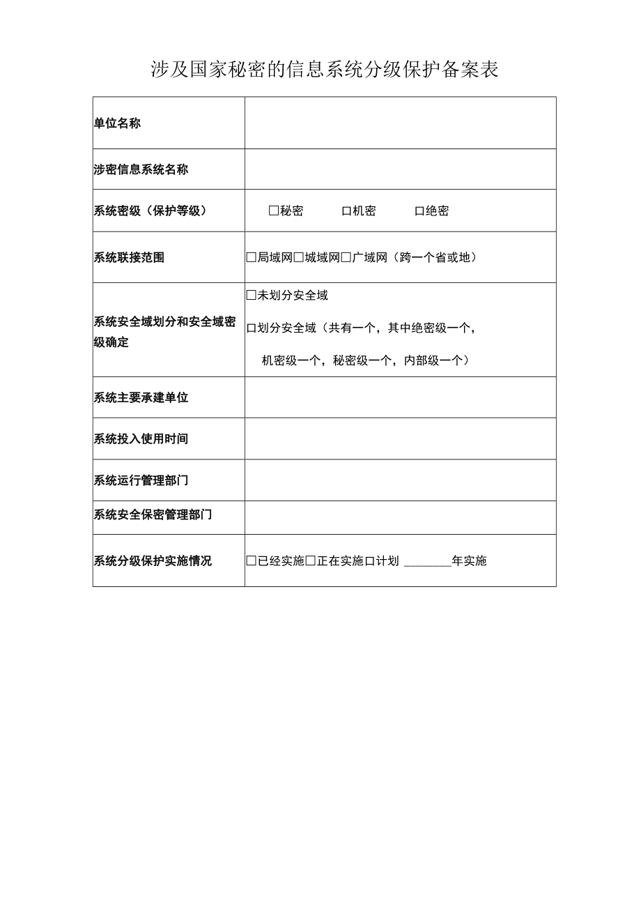 涉及国家秘密的信息系统分级保护备案表.docx_第1页