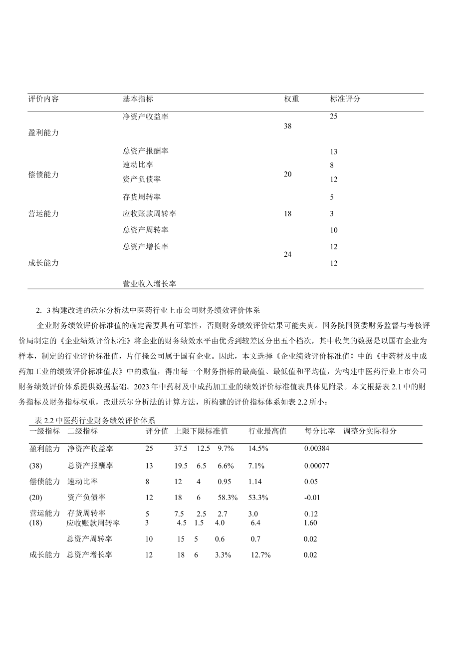 片仔癀公司财务绩效评价研究.docx_第3页