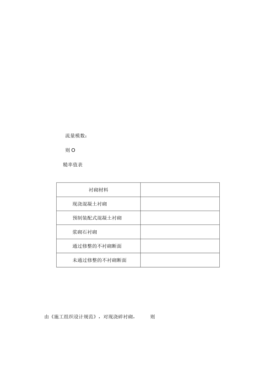 某水库工程施工组织设计方案.docx_第3页