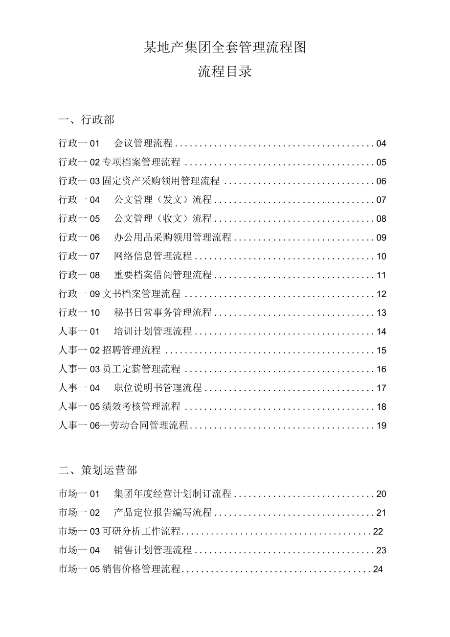 某地产集团全套管理流程图.docx_第1页