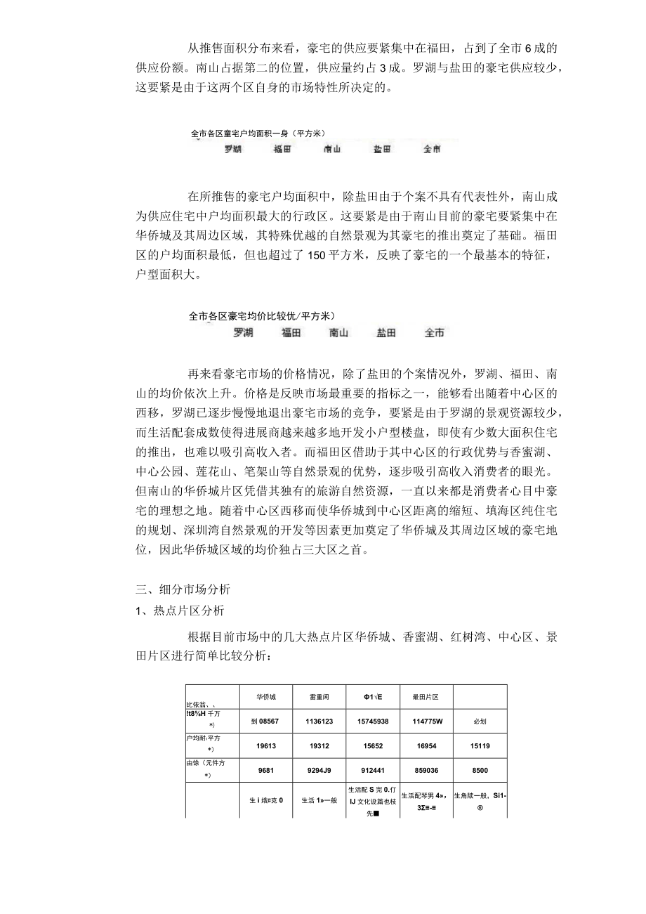 某地住宅豪宅市场供应分析报告.docx_第3页