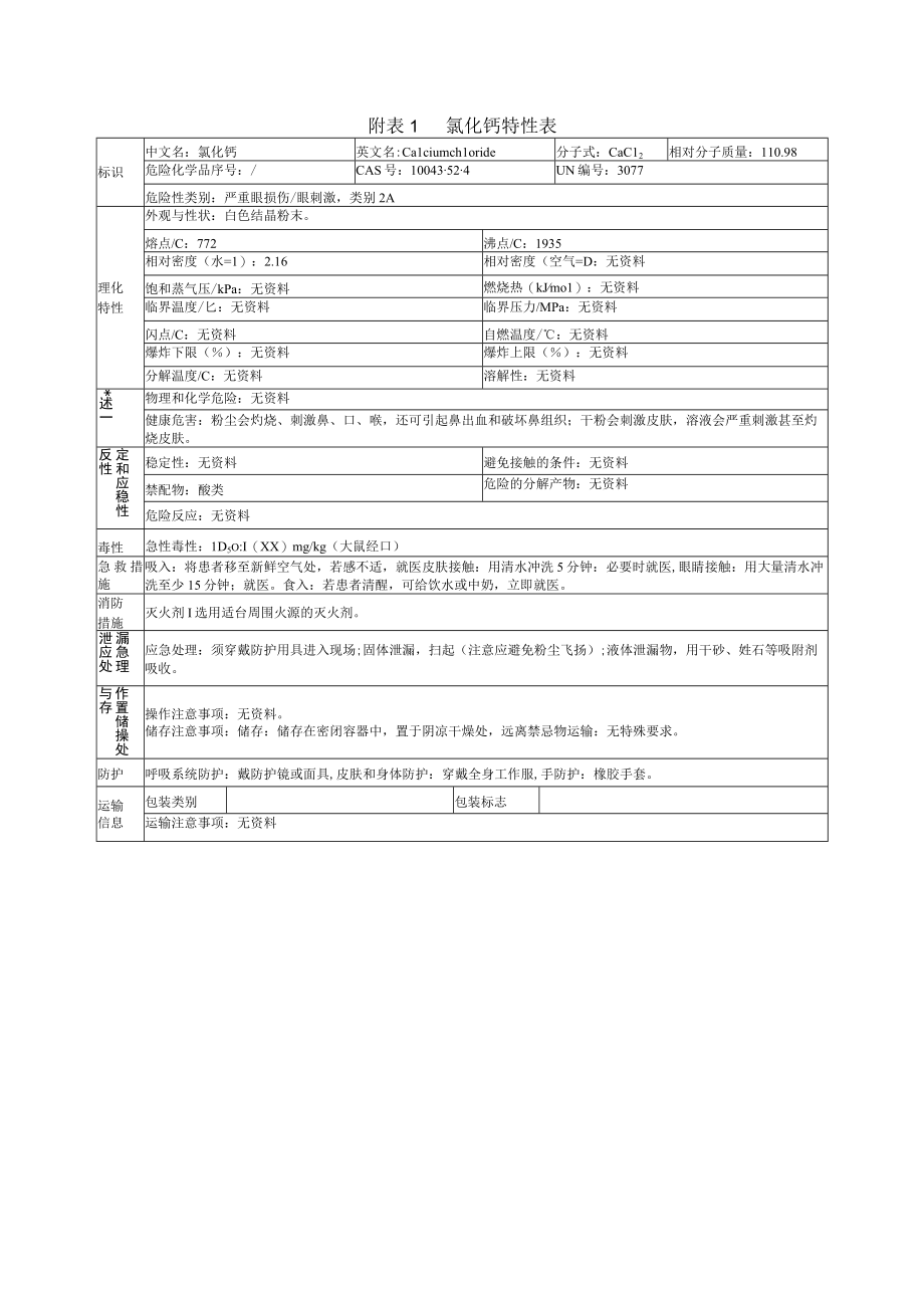 氯化钙特性表.docx_第1页