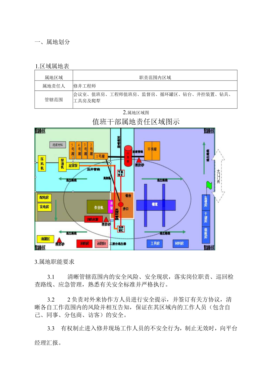 某油田公司修井队属地管理手册.docx_第3页