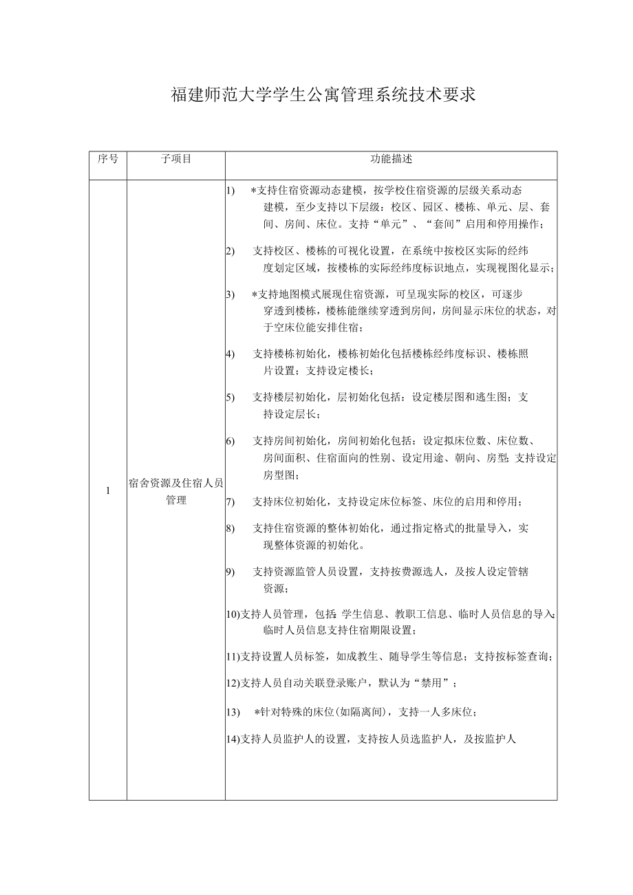 福建师范大学学生公寓管理系统技术要求.docx_第1页