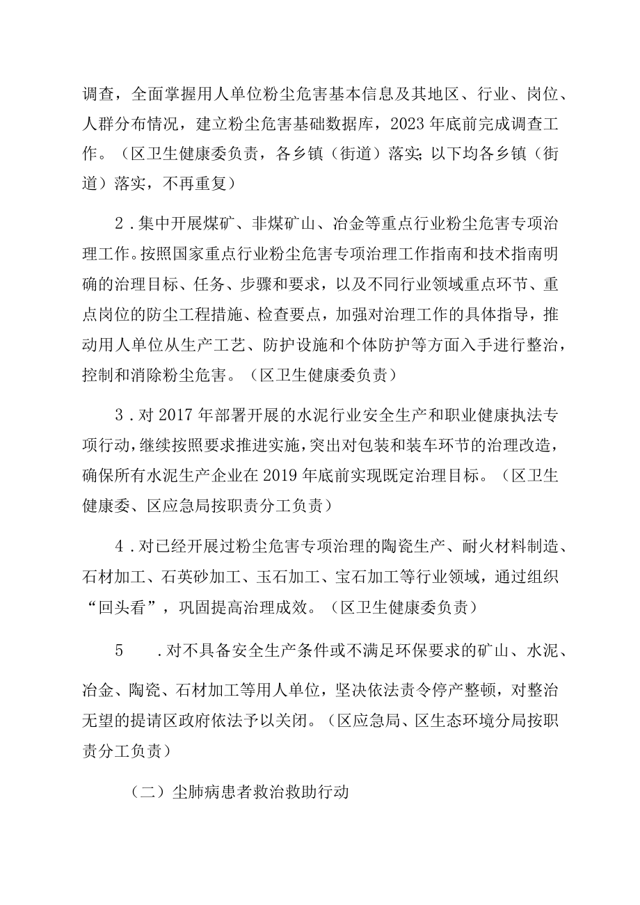 田家庵区尘肺病防治攻坚行动实施方案.docx_第3页