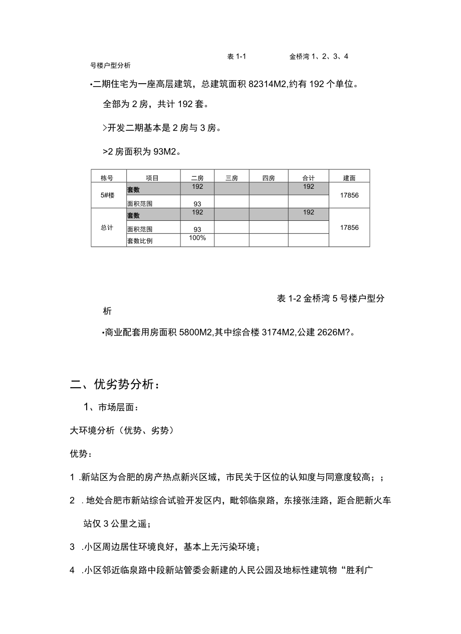 某房地产价格策略与项目概况.docx_第3页