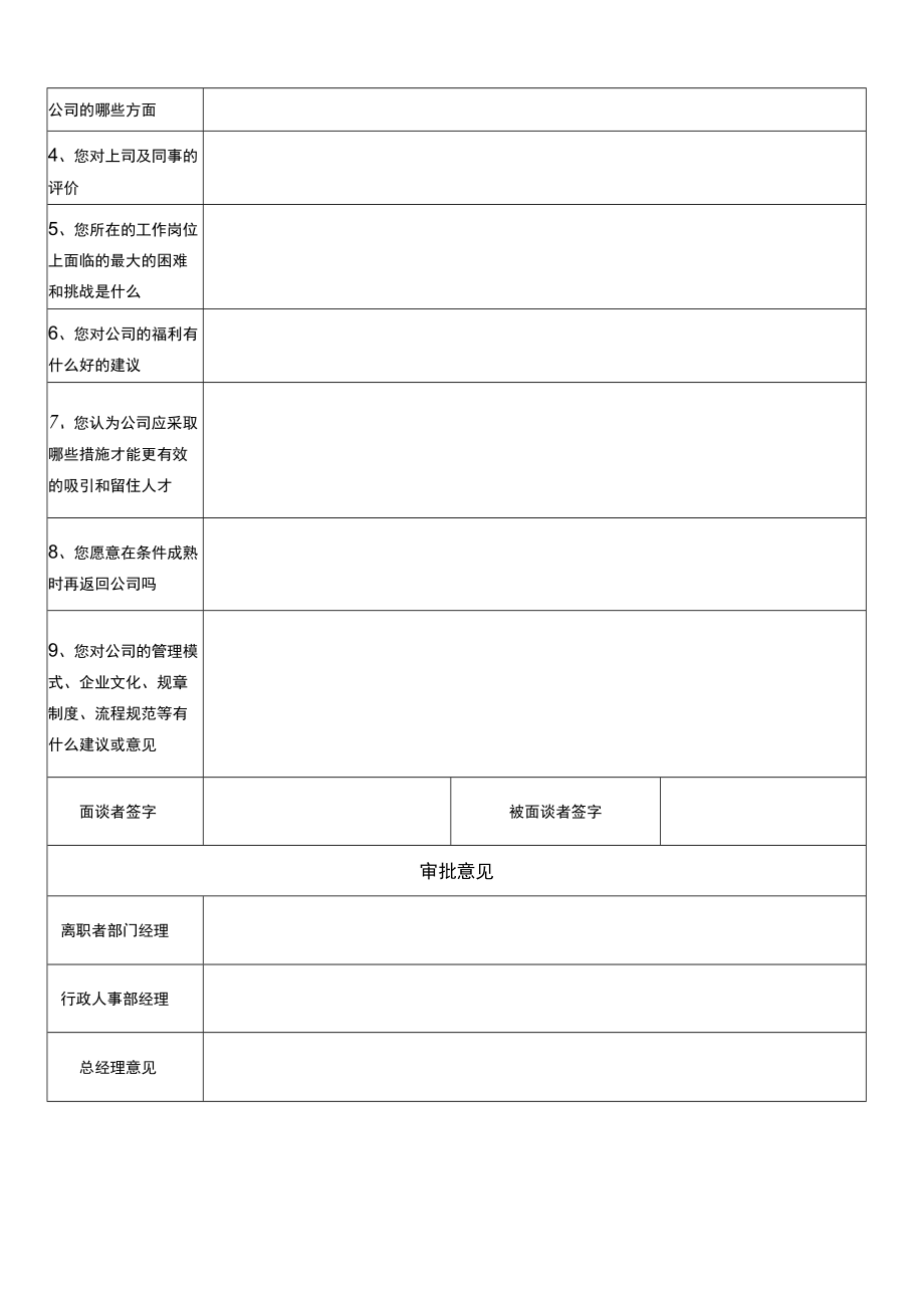 离职员工面谈表.docx_第2页