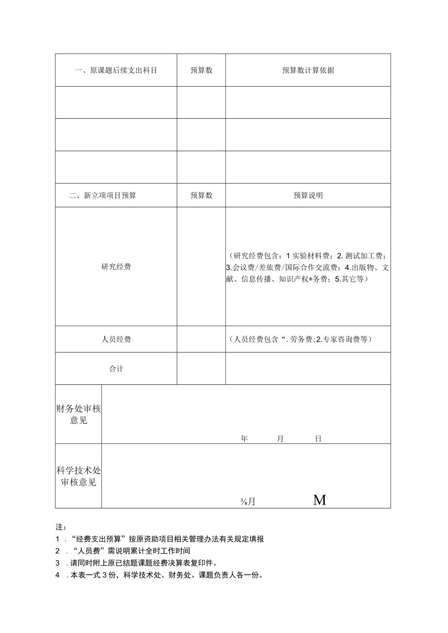 福建中医药大学科研课题结余经费使用预算表.docx_第2页