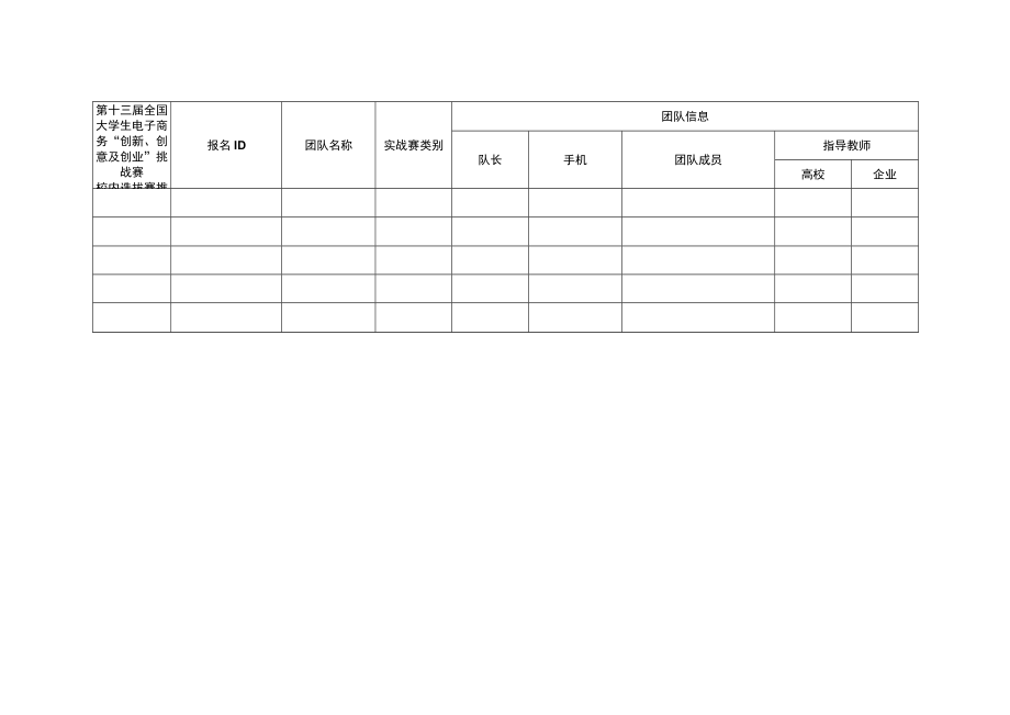 第十三届全国大学生电子商务创新创意及创业挑战赛校内选拔赛推荐项目汇总表实战赛.docx_第1页