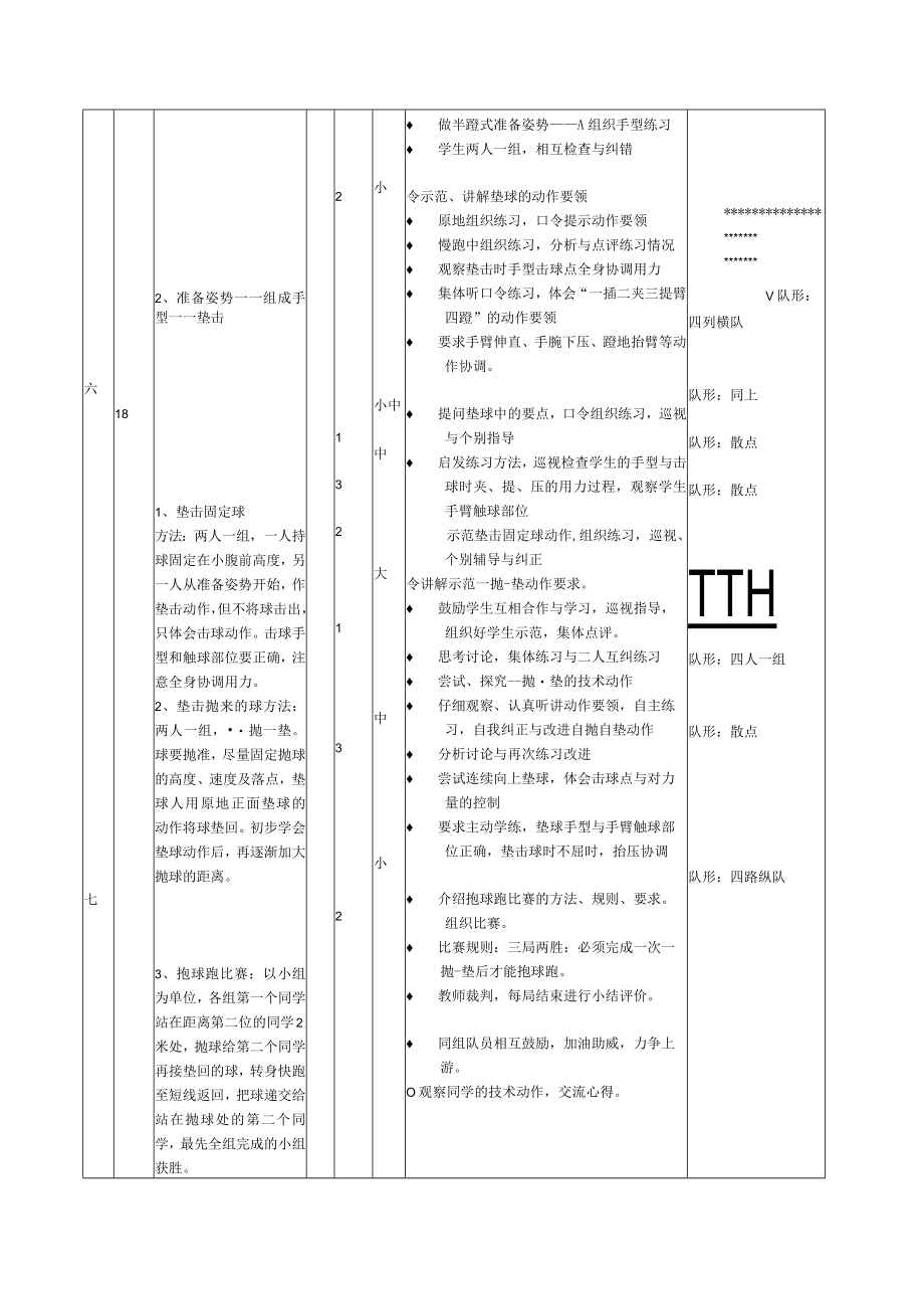 水平四（七年级）体育《排球——正面双手垫球；抱球跑比赛》公开课教案.docx_第2页