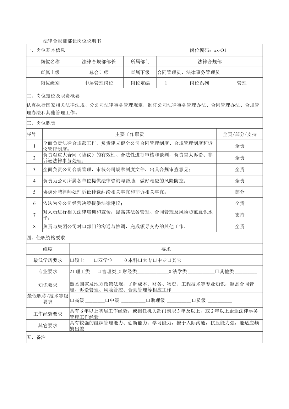 法律合规部部长岗位说明书.docx_第1页