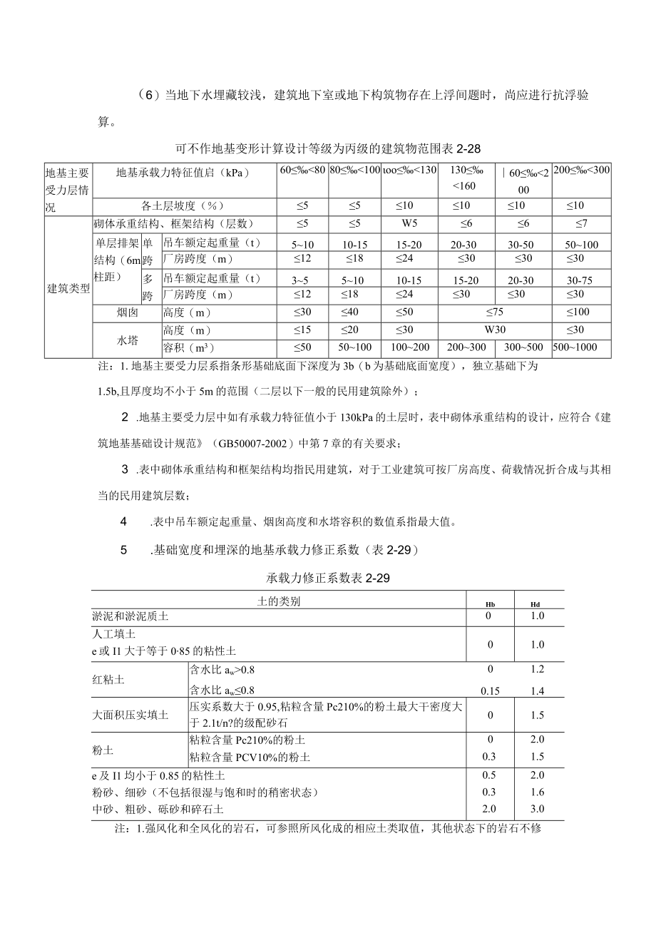 最新版合同文本协议22 建筑地基基础计算.docx_第2页