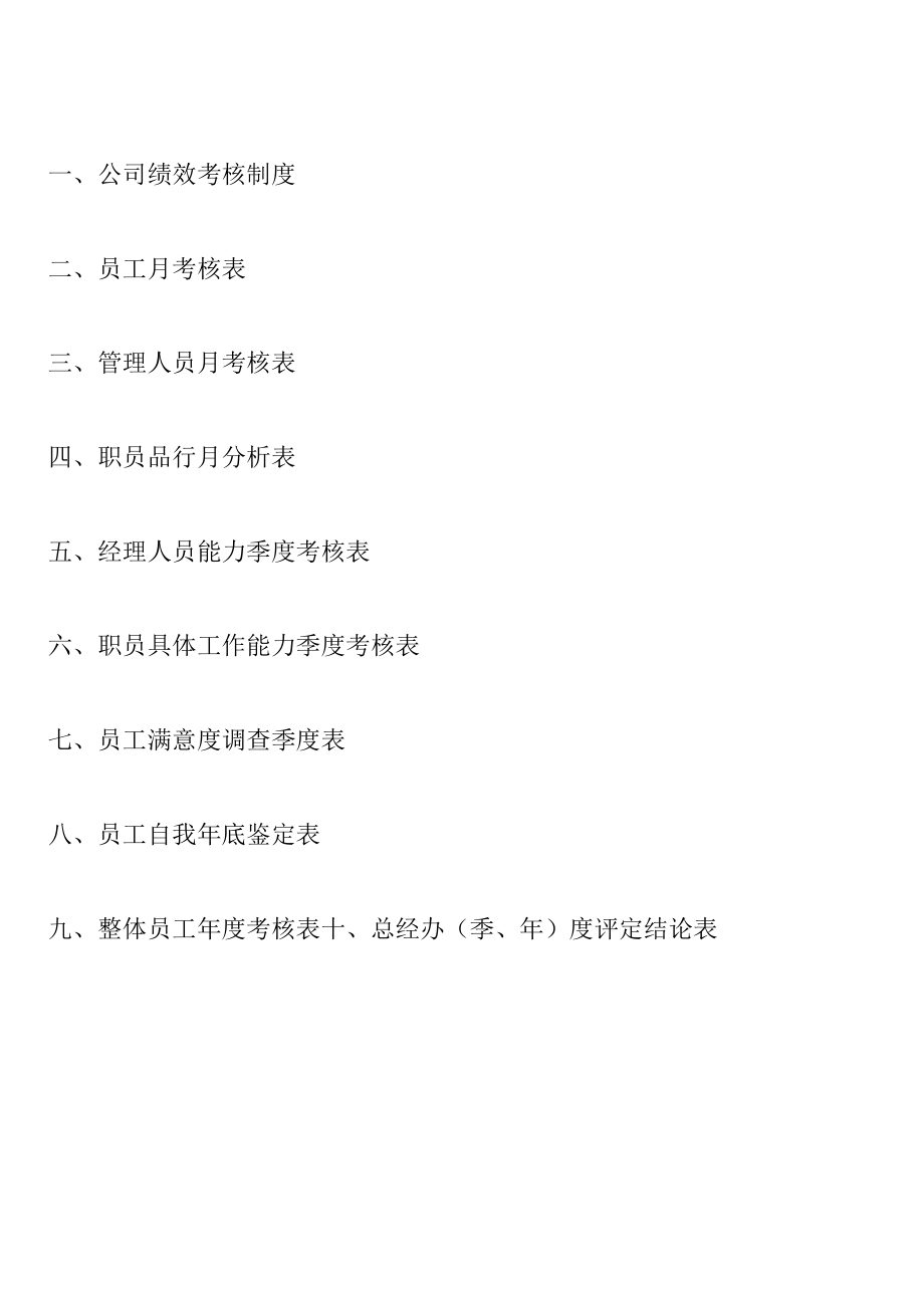 某软件公司绩效考核.docx_第3页