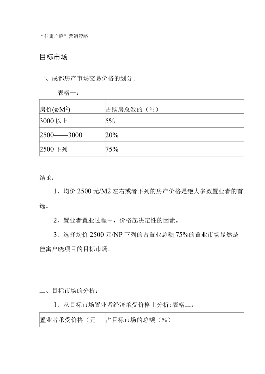 某地区佳寓户晓营销策划方案.docx_第2页