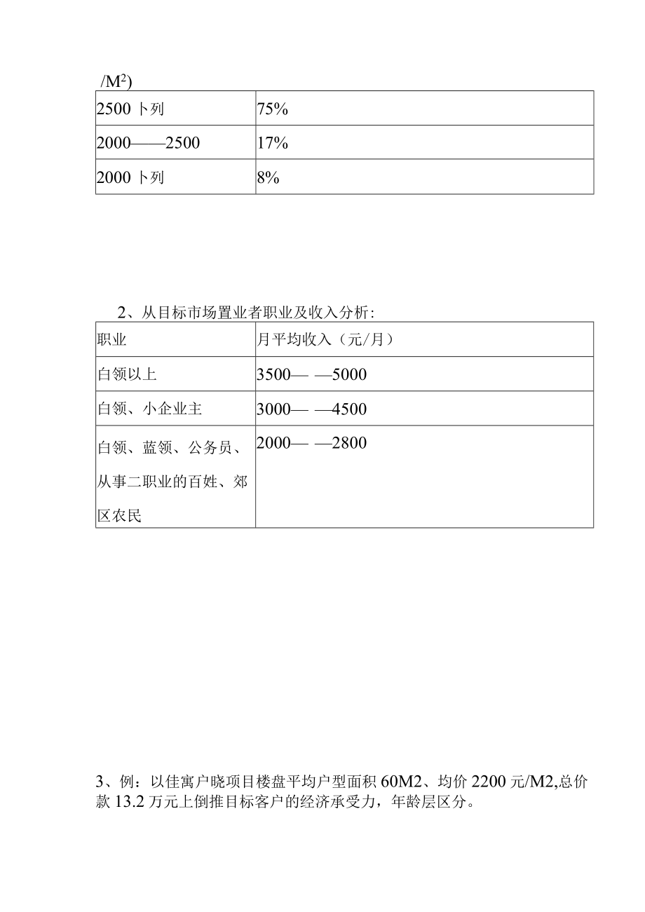 某地区佳寓户晓营销策划方案.docx_第3页