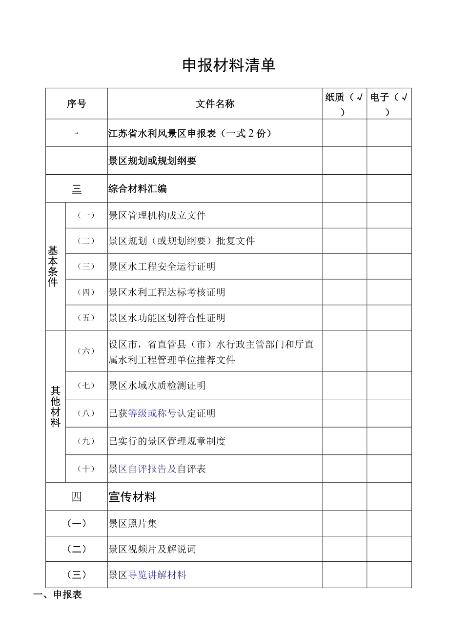 省级水利风景区申报材料汇编.docx_第2页