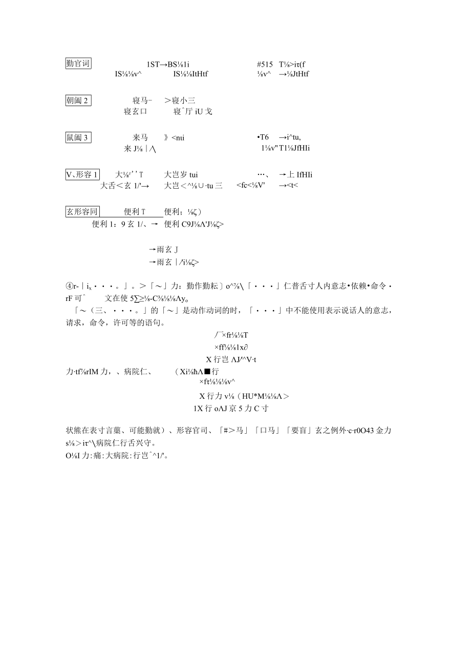 樱花日语语法4级（1）.docx_第2页