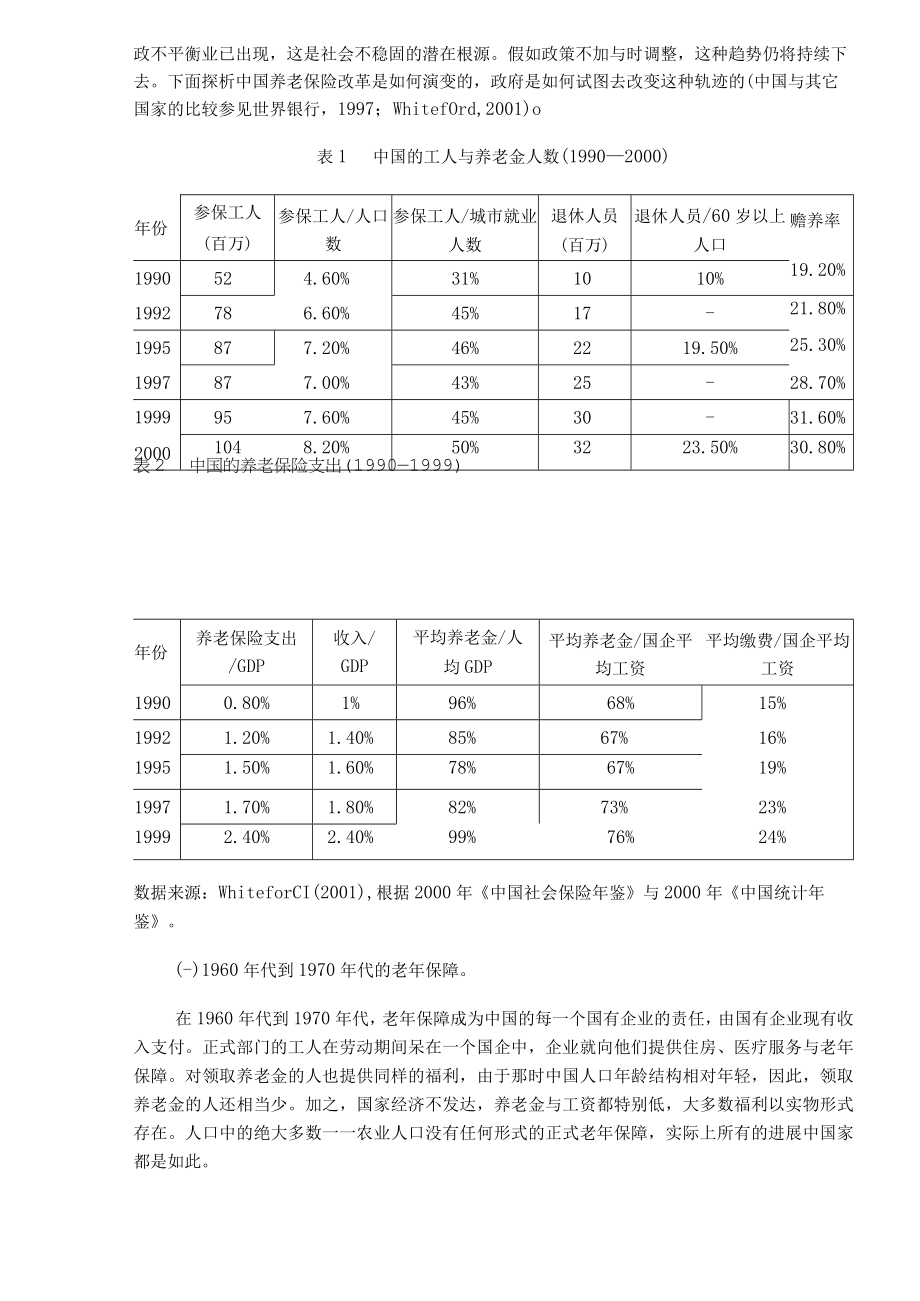 析国企金融与养老保险改革互动(DOC15)(1).docx_第2页