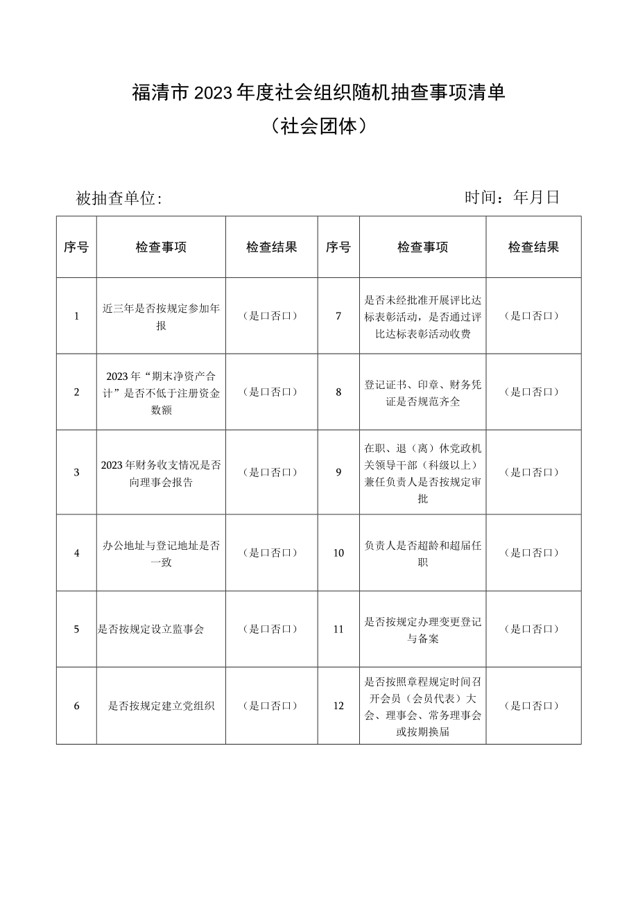 福清市2023年度社会组织随机抽查事项清单社会团体.docx_第1页