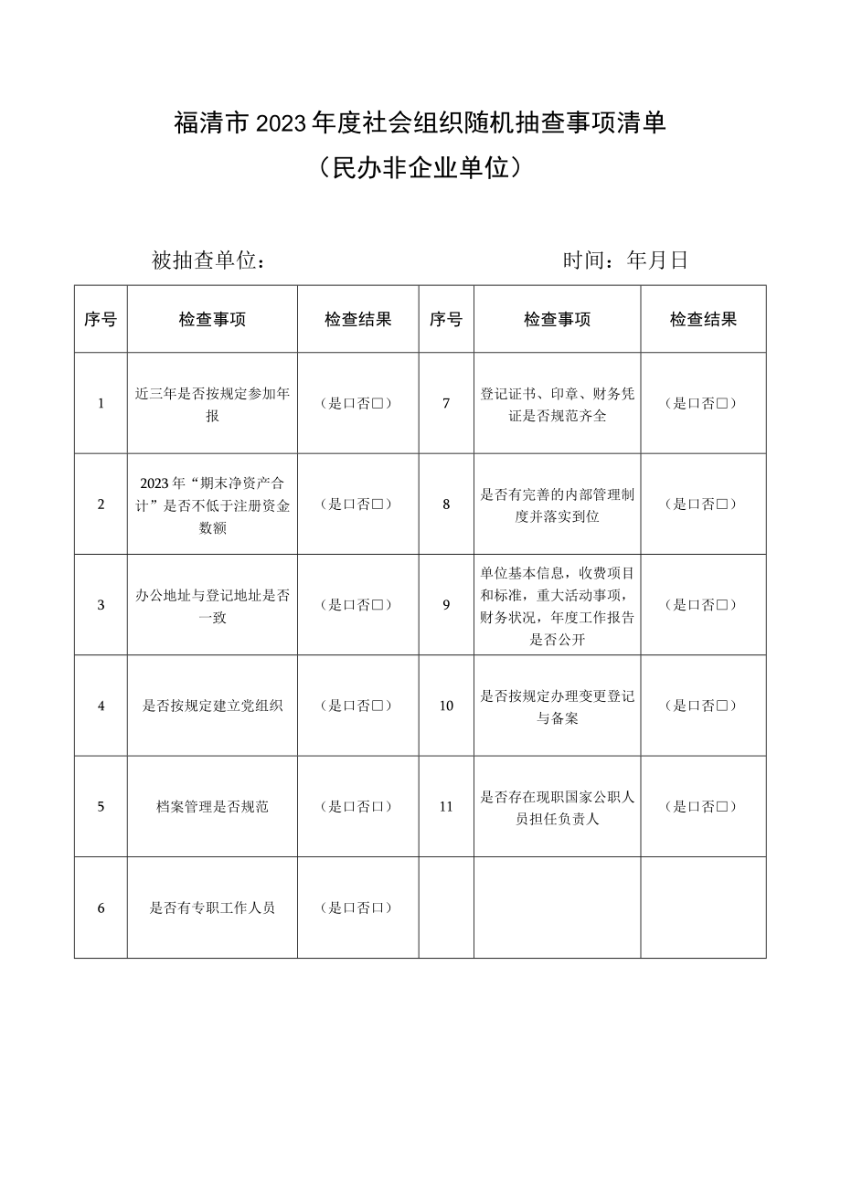 福清市2023年度社会组织随机抽查事项清单社会团体.docx_第2页