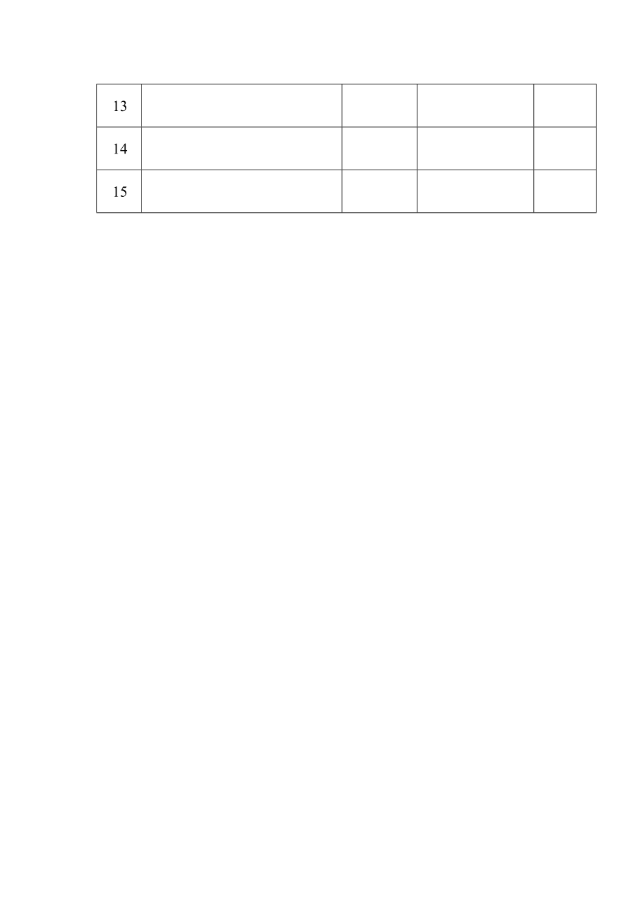 第十届山东省大学生调研山东社会调查活动项目汇总表院校盖章2018年月日.docx_第2页