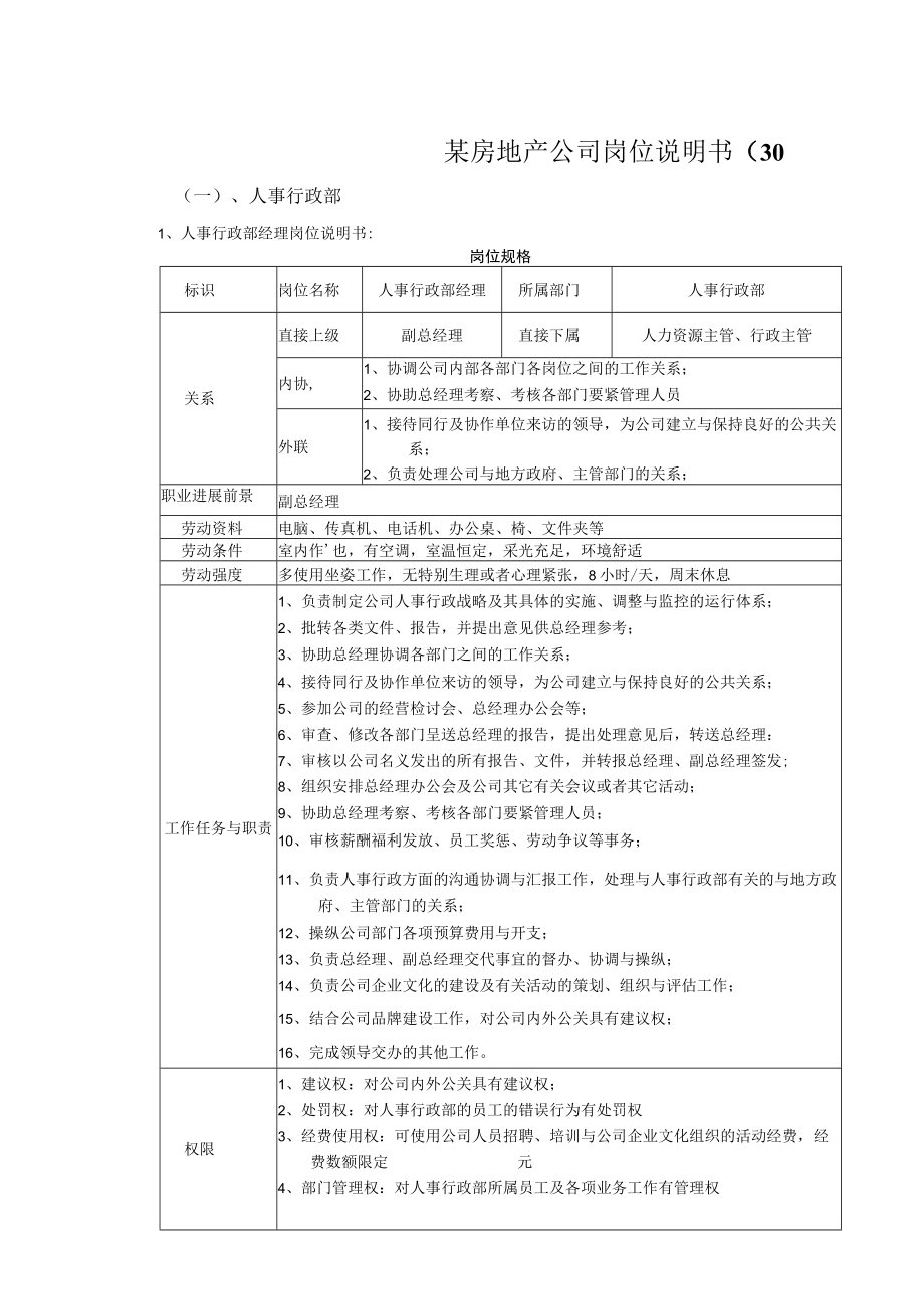 某房地产公司岗位说明书（30.docx_第1页