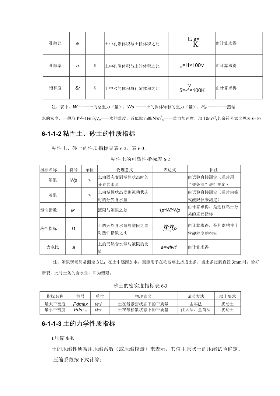 最新版合同文本协议61 土方工程.docx_第2页