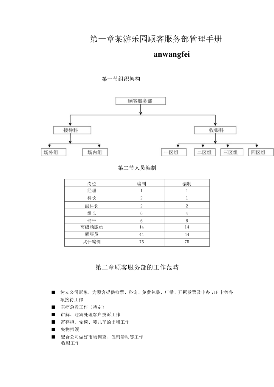 某游乐园顾客服务部管理手册anwangfei.docx_第1页