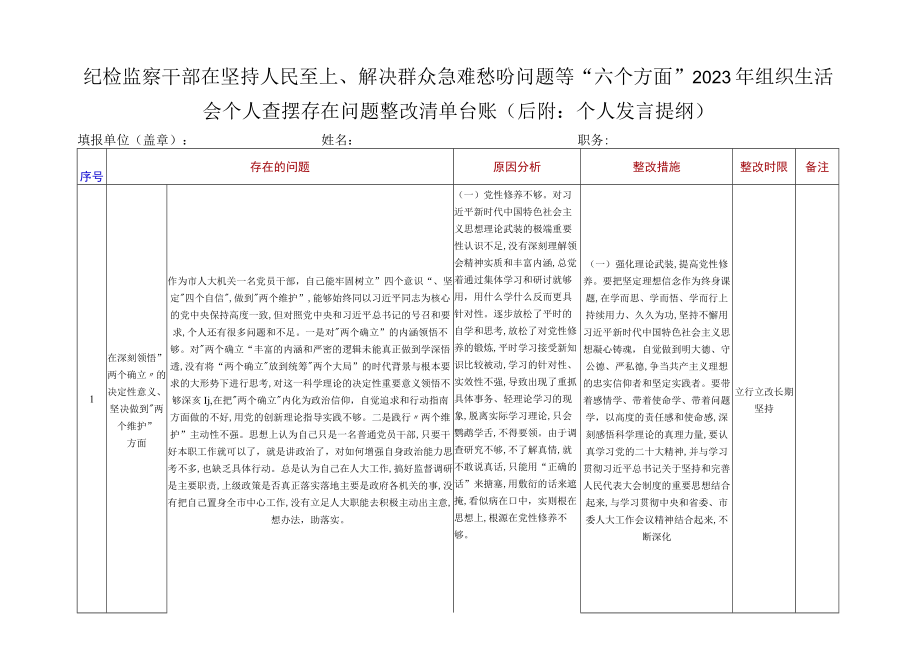 纪检监察干部在坚持人民至上解决群众急难愁吩问题等六个方面2023年组织生活会个人查摆存在问题整改清单台账（后附：个人发言提纲）.docx_第1页