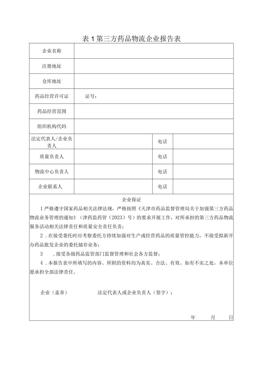 第三方药品物流企业报告事项及相关资料MAH药品委托储存配送业务报告资料.docx_第2页