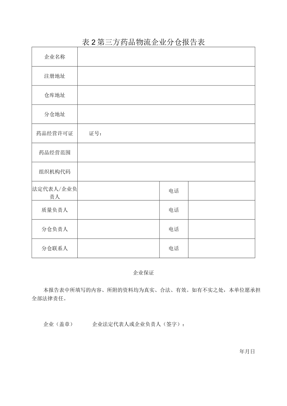 第三方药品物流企业报告事项及相关资料MAH药品委托储存配送业务报告资料.docx_第3页