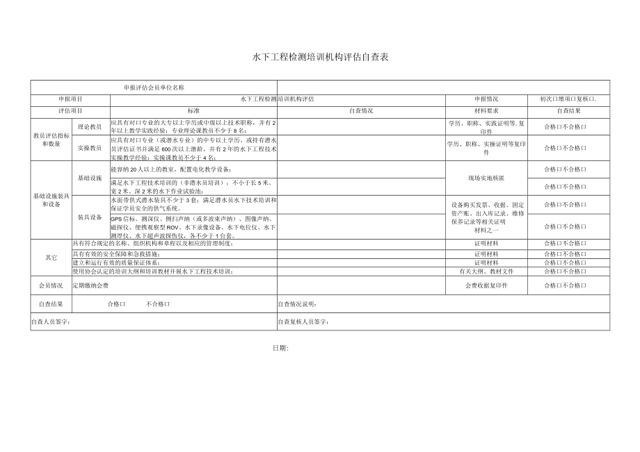 水下检测培训机构评估自查表.docx_第1页