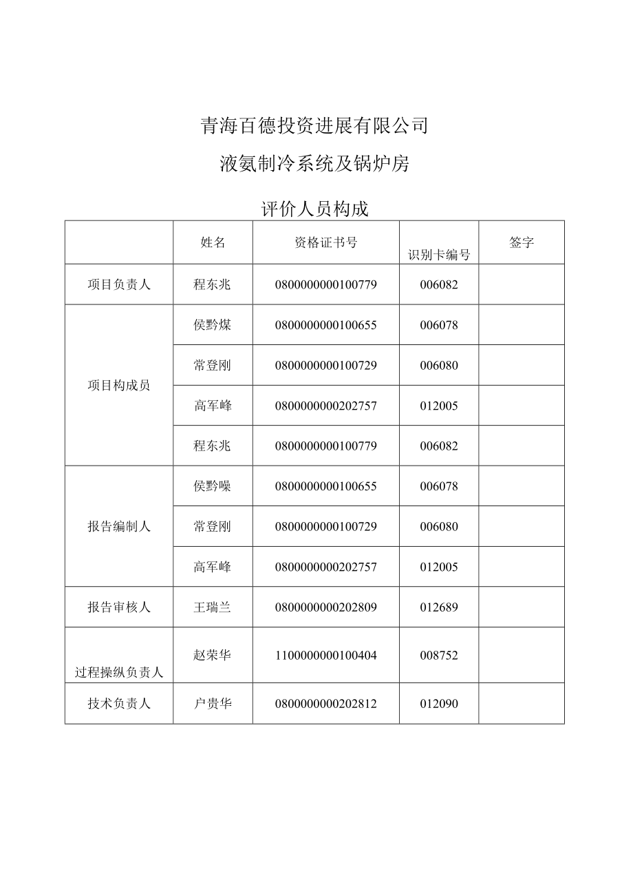 某液氨制冷系统及锅炉房安全现状评价.docx_第3页