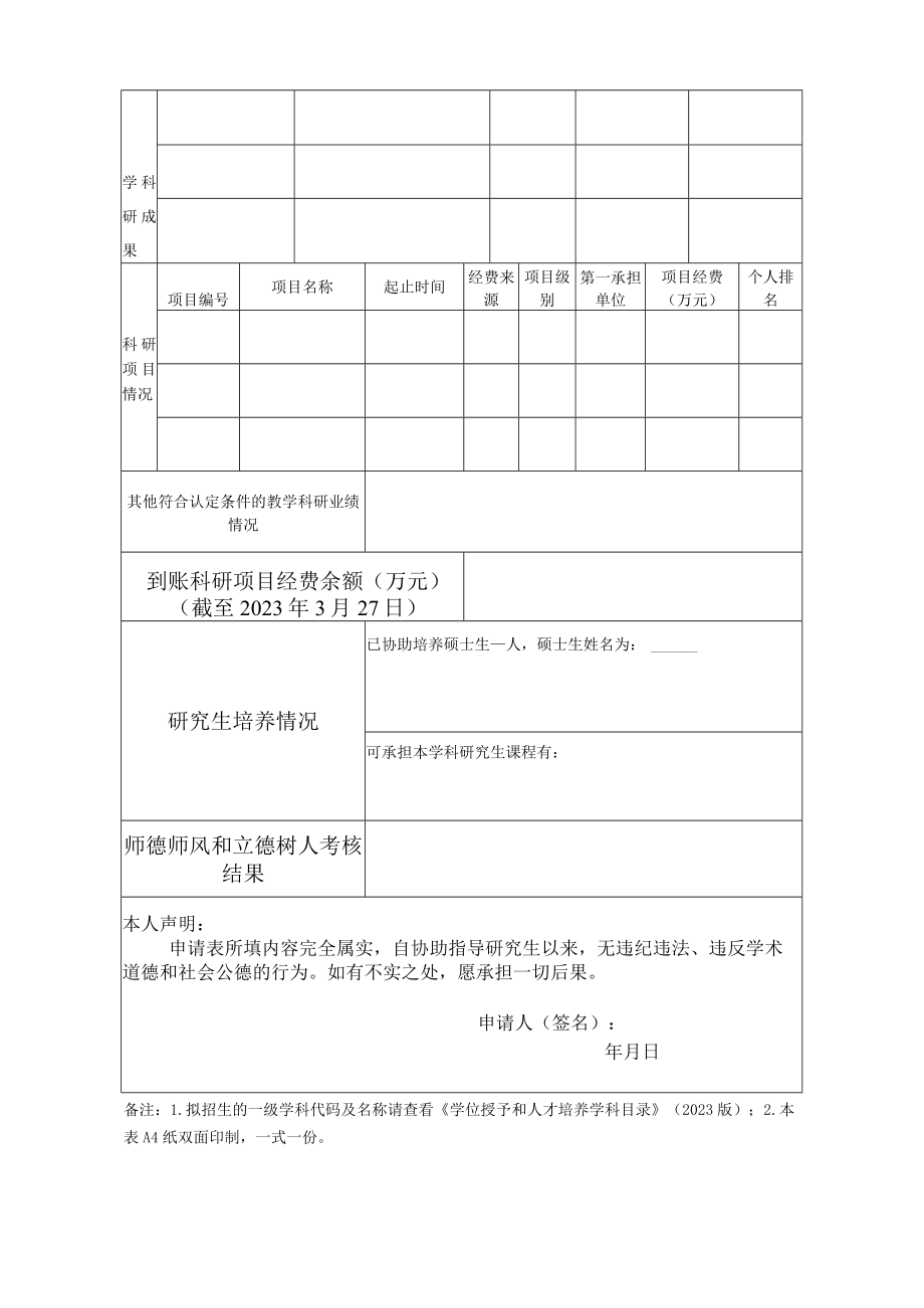 福建农林大学金山学院2023年硕士研究生招生资格申请表.docx_第2页