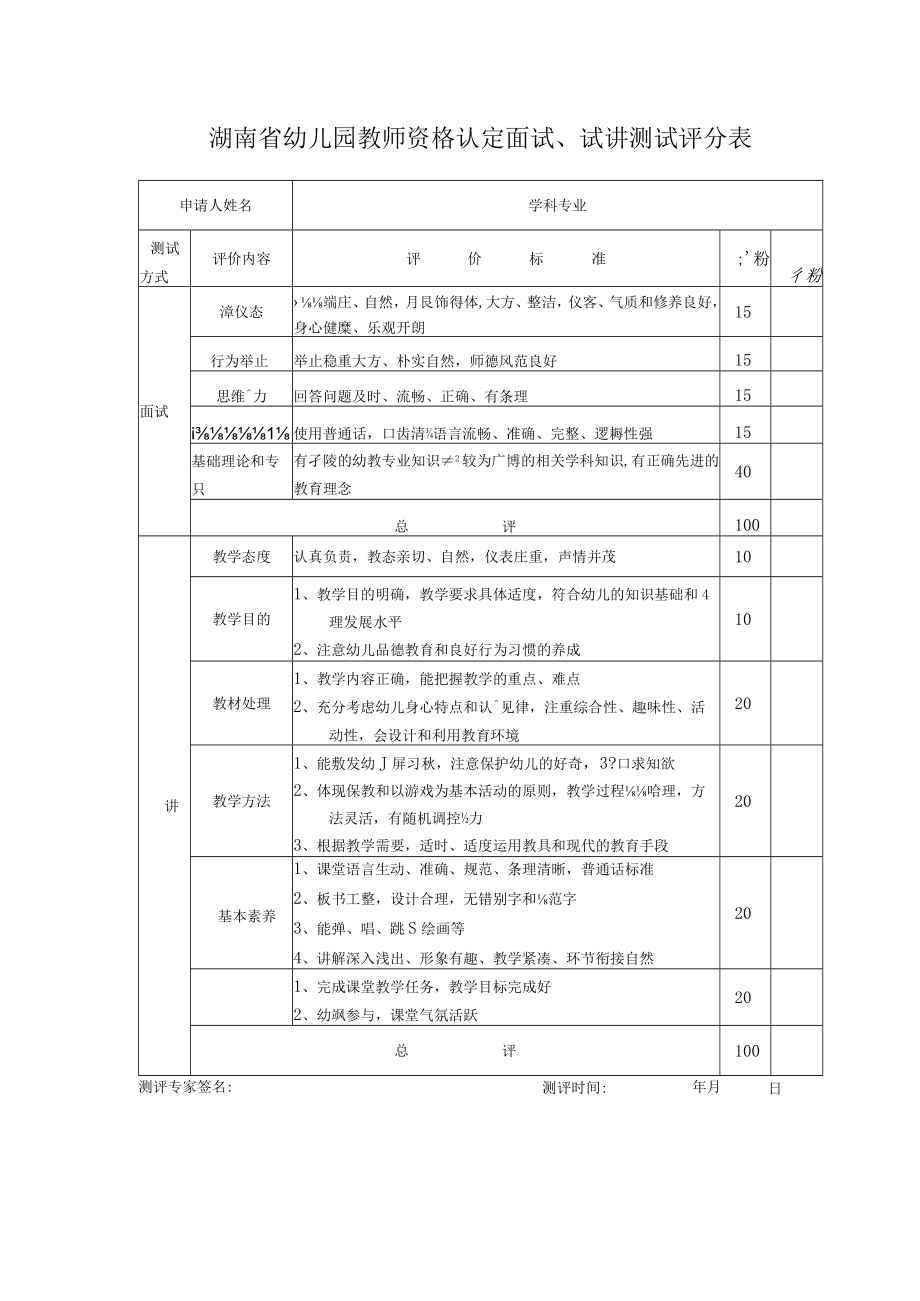 湖南省幼儿园教师资格认定面试试讲测试评分表.docx_第1页