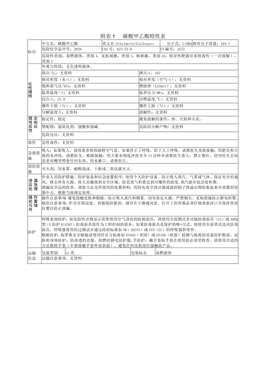 碳酸甲乙酯特性表.docx_第1页