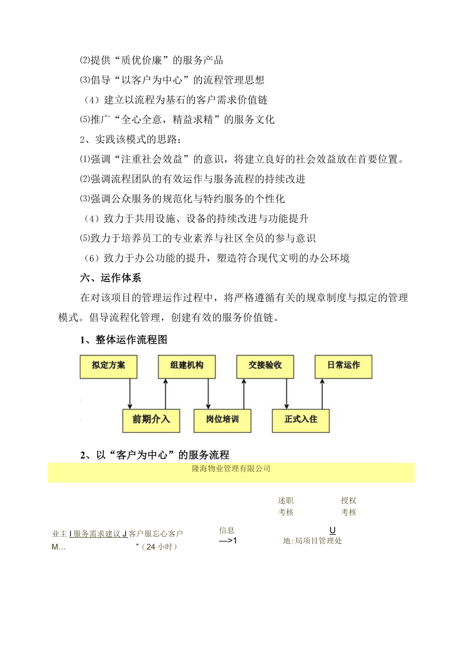 某地税局办公楼物业管理方案.docx_第3页