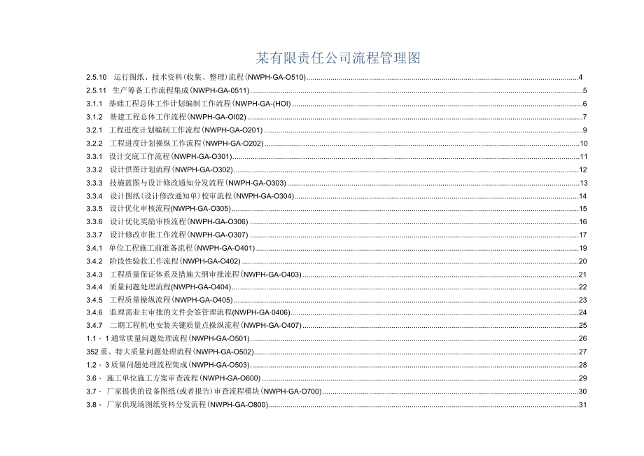 某有限责任公司流程管理图.docx_第1页