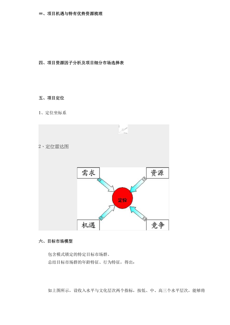 某地产运营顾问行十二大思维理念.docx_第2页