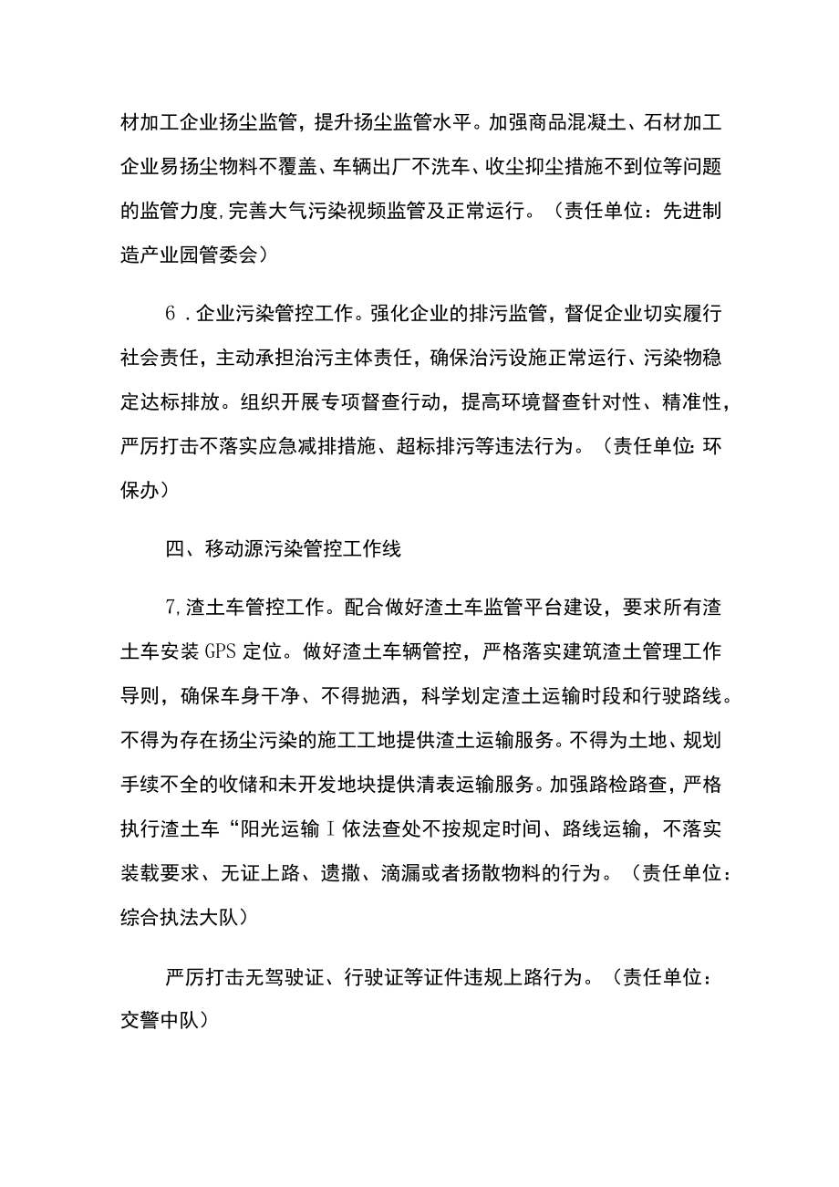 王因街道大气污染防治十条工作线（2023版）.docx_第3页