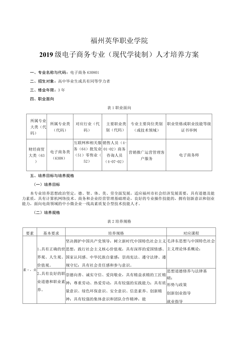 福州英华职业学院2019级电子商务专业现代学徒制人才培养方案.docx_第1页