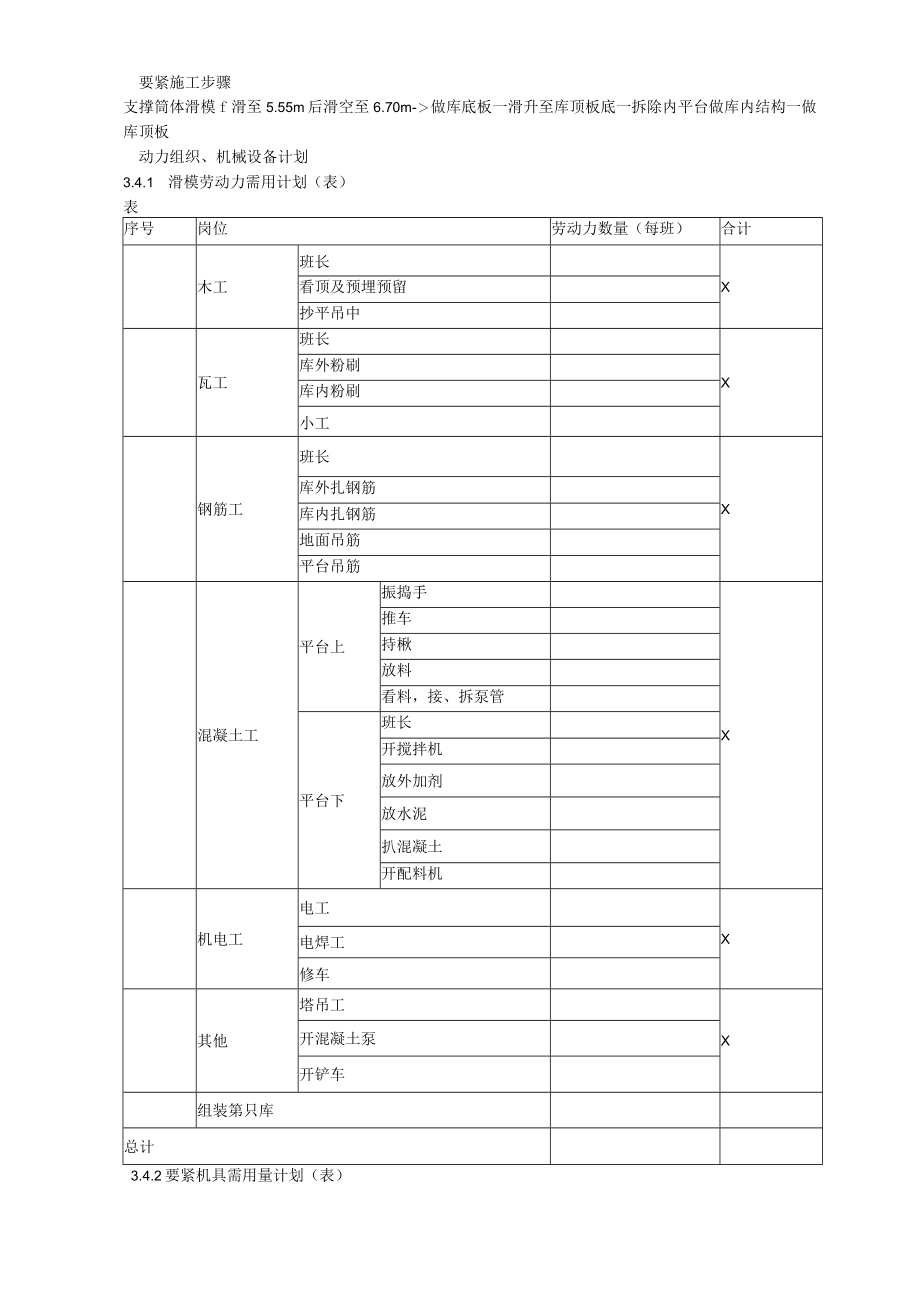 某水泥库体滑模施工组织设计方案.docx_第3页