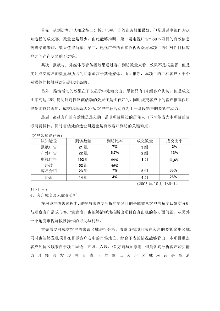 某城市花园营销推广报告.docx_第3页