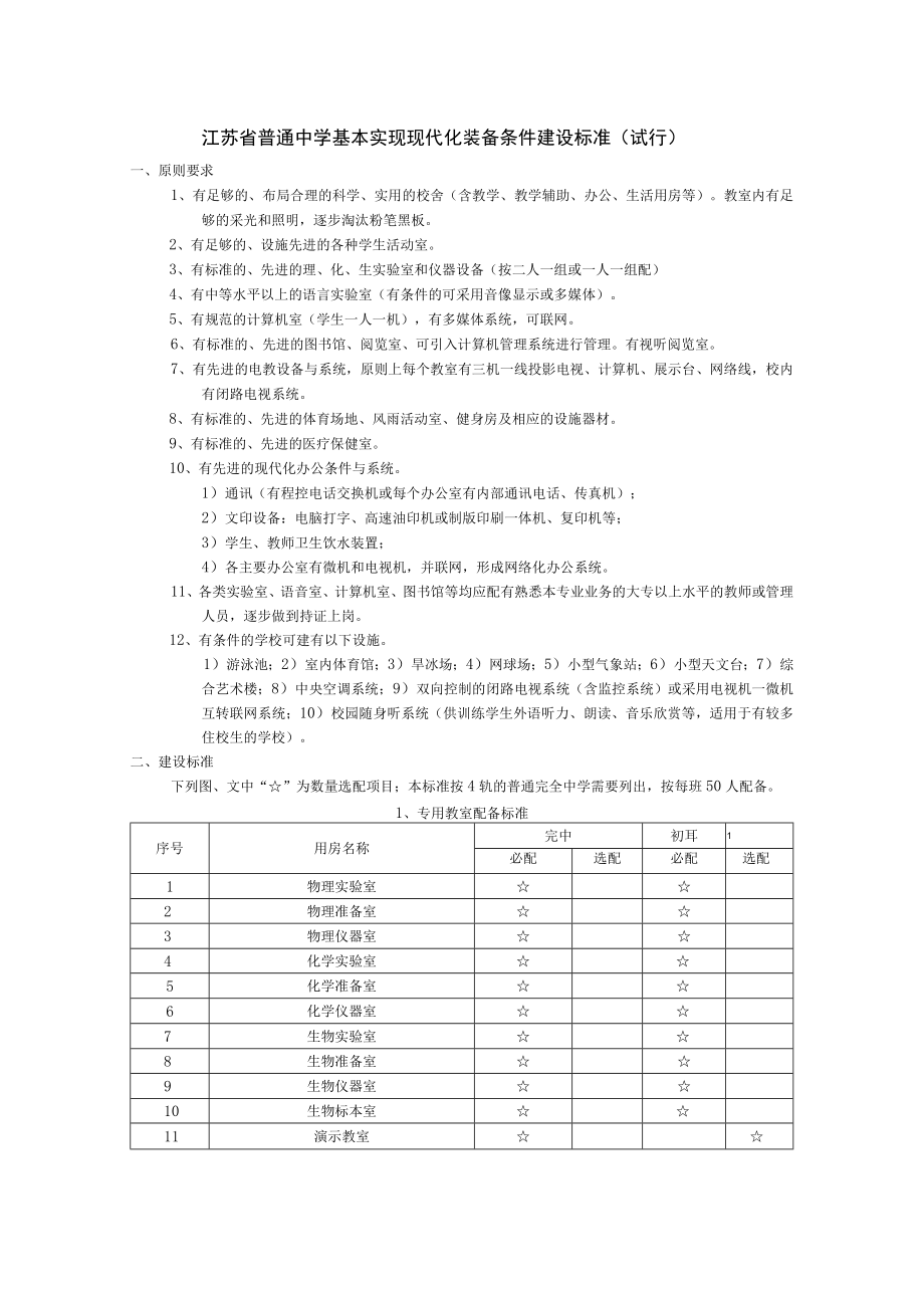 江苏省普通中学基本实现现代化装备条件建设标准.docx_第1页